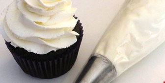 Familiarity with different types of creams