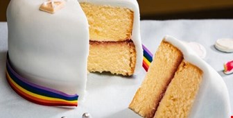 What is a fondant?
